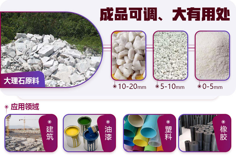 大理石破碎后應(yīng)用廣泛，不愁銷路