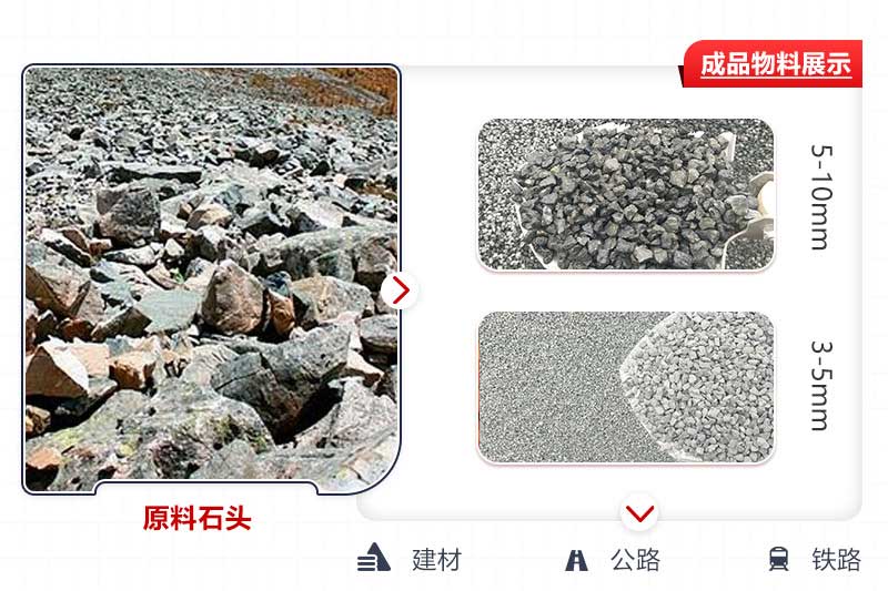 生產(chǎn)成品粒度可控，用途廣泛