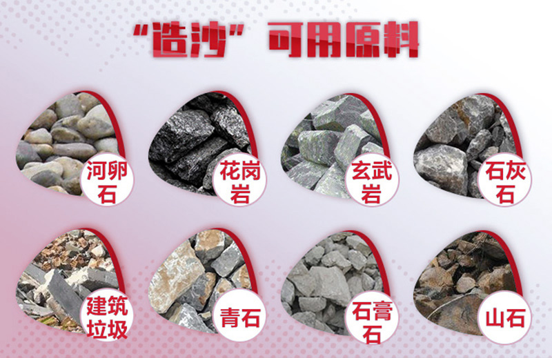 造沙原料多種多樣，購機要多思量
